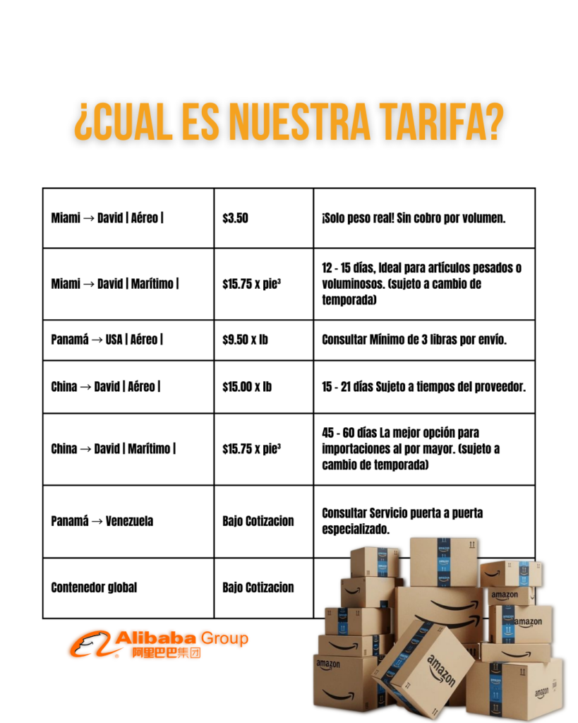 Tarifas de envíos desde Miami y China a David, Chiriquí